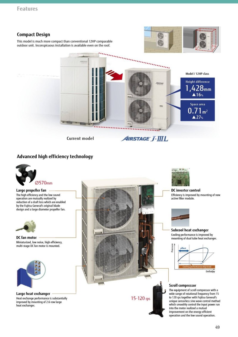 J-IIIL (8-12 HP)_2. Advanced High Efficiency Technology